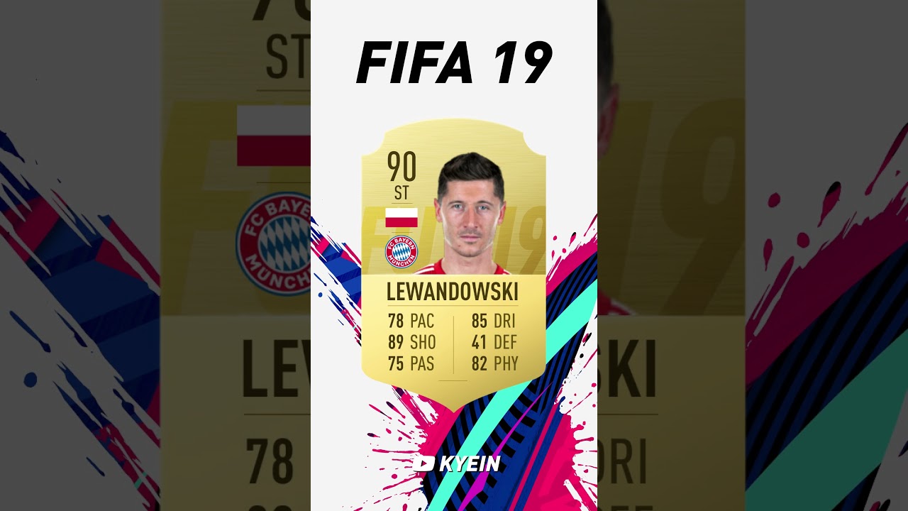 Robert Lewandowski - FIFA Evolution (FIFA 10 - EAFC 26)