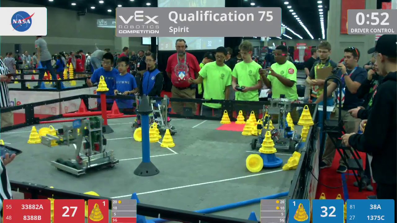 2018 VRC-MS Spir Q75 - 33882A 8388B vs 38A 1375C - 76 to 73