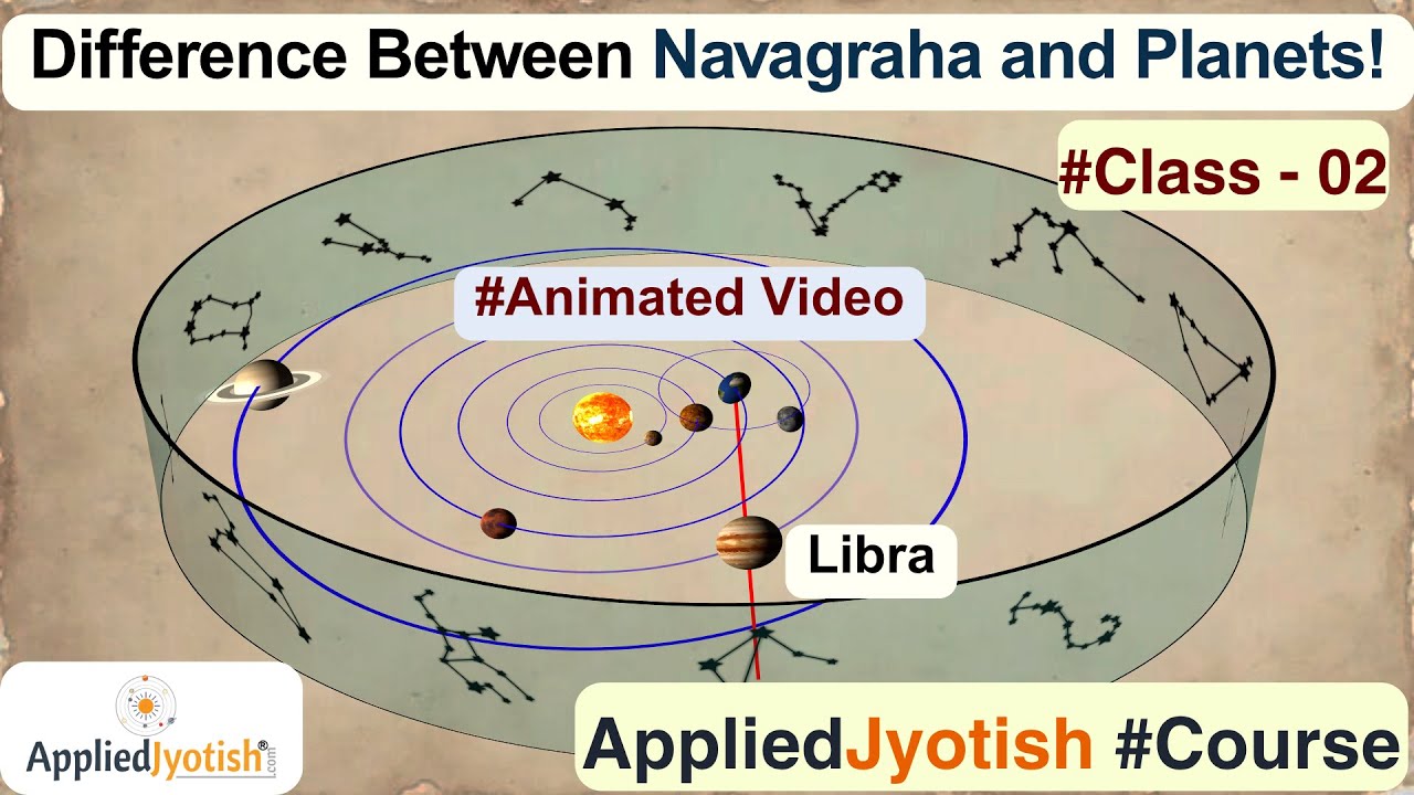 Graha vs Planet in Vedic Astrology - Navagraha in Astrology an Animated Explanation - AppliedJyotish