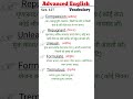 Set- 127 Advanced English Vocabulary with meaning and pronunciation in English and Hindi