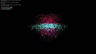 Dirac Notation, Inner Product and modelling of Probability Amplitudes and Quantum State Collapse.