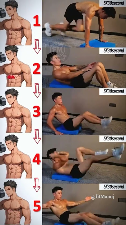 How to Strong abdominal muscle #abdominalexercises #sixpack #workout #shorts