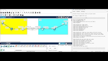 #CISCO #SWITCH #ROUTER #VPN #IPSEC #TUNNEL #OSPF #IPV4 SITE TO SITE
