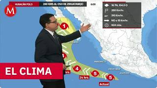 Today's weather, Thursday, September 24, 2026 | Forecast with Nelson Valdez