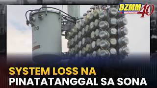 Non-technical system loss ang pinatatanggal ni Marcos sa SONA: Quimbo | (14 August 2026)