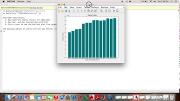 Cs 109 Final project