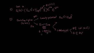 EM-Intro Skill 11-05 (Part 3): Polarization visualization and decision tree summary.