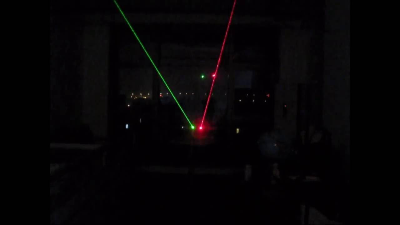 SALE OFF! 200mw red laser pointer and 200mw green laser pointer (Lucklaser)
