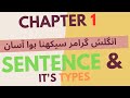 What is sentence | English Grammar | ETEA NTS CSS PMS GAT NAT MCAT ECAT