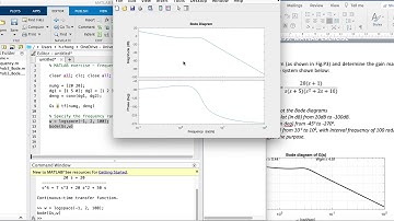 MATLAB: Frequency response (Part 1)