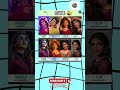 The Downfall of Sreeleela: From Rising Star to Disaster Queen? 💔 #Sreeleela #Skanda#Tollywood