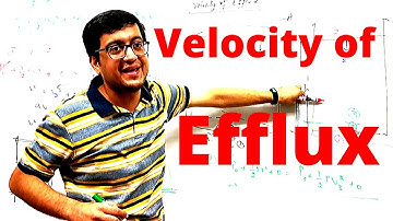 Liquids Velocity of Efflux, Time to Empty Container | IIT JEE, NEET | Vinay IIT Alumnus