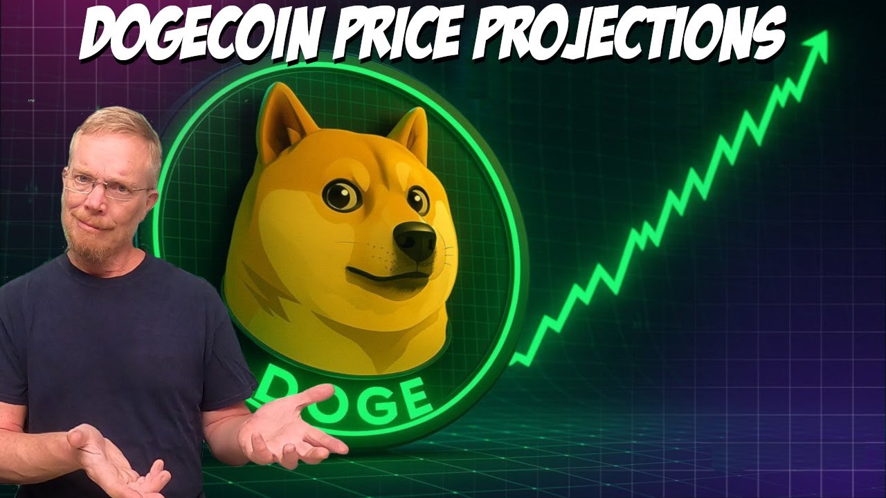 Dogecoin Price Projections