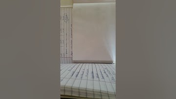 Bengaluru central university (IFRS)2021 SOLUTION  impairment loss