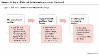 4  The Basics of Six Sigma   History of Continuous Improvements - Define