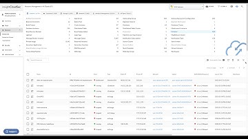 InsightCloudSec - Viewing resources using Cloud Provider specific terminology