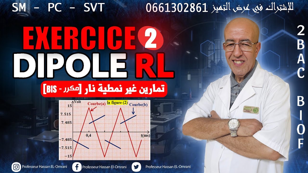 2BAC Biof | Dipôle RL : EXERCICE 2bis : ( singal triangulaire ) - avec Prof. hassan el omrani