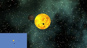 Solar System Simulation