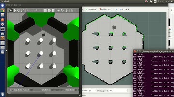Virtual SLAM - TurtleBot3 Waffle-pi Simulation