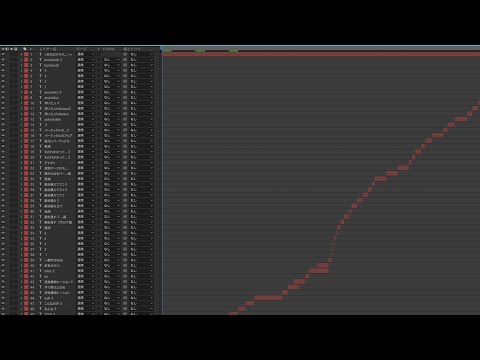 [After Effects][blender][Aviutl]これからPV作ってみたをつくってみたい方へ　その２[ちょっと実践向け]