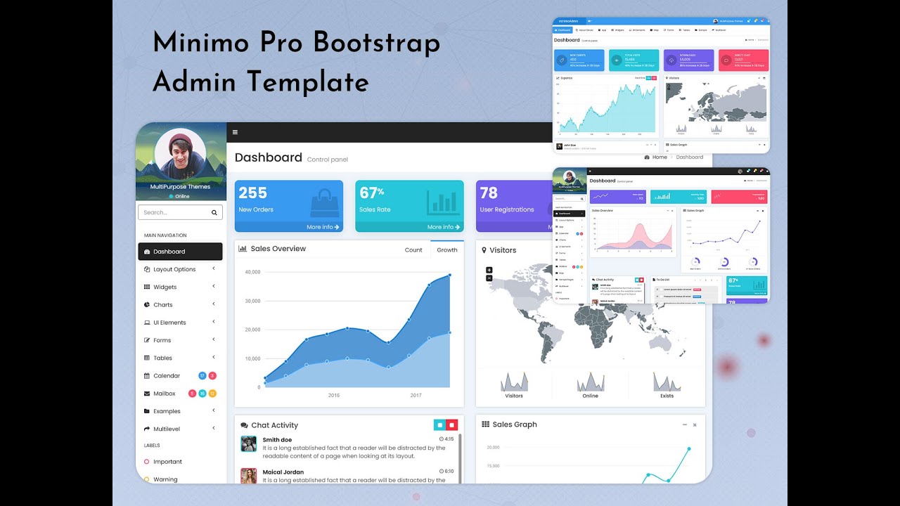 Maximizing Business Insight with Minimo Pro Bootstrap Admin Template ...