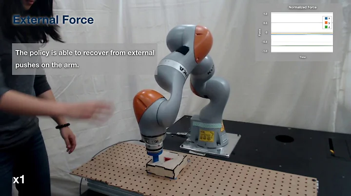 Making Sense of Vision and Touch