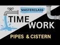 Pipes &amp; Cistern Mastery 💧 | 6 Questions That Decide Your Time &amp; Work (CAT 2026)