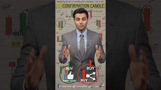 The "Easy Money" Angle: "सिर्फ 1 कैंडल देख कर पता लगाओ Market कहाँ जाएगा! 💰"