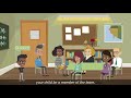 Principles Of IDEA The IEP Principles Of IDEA The IEP