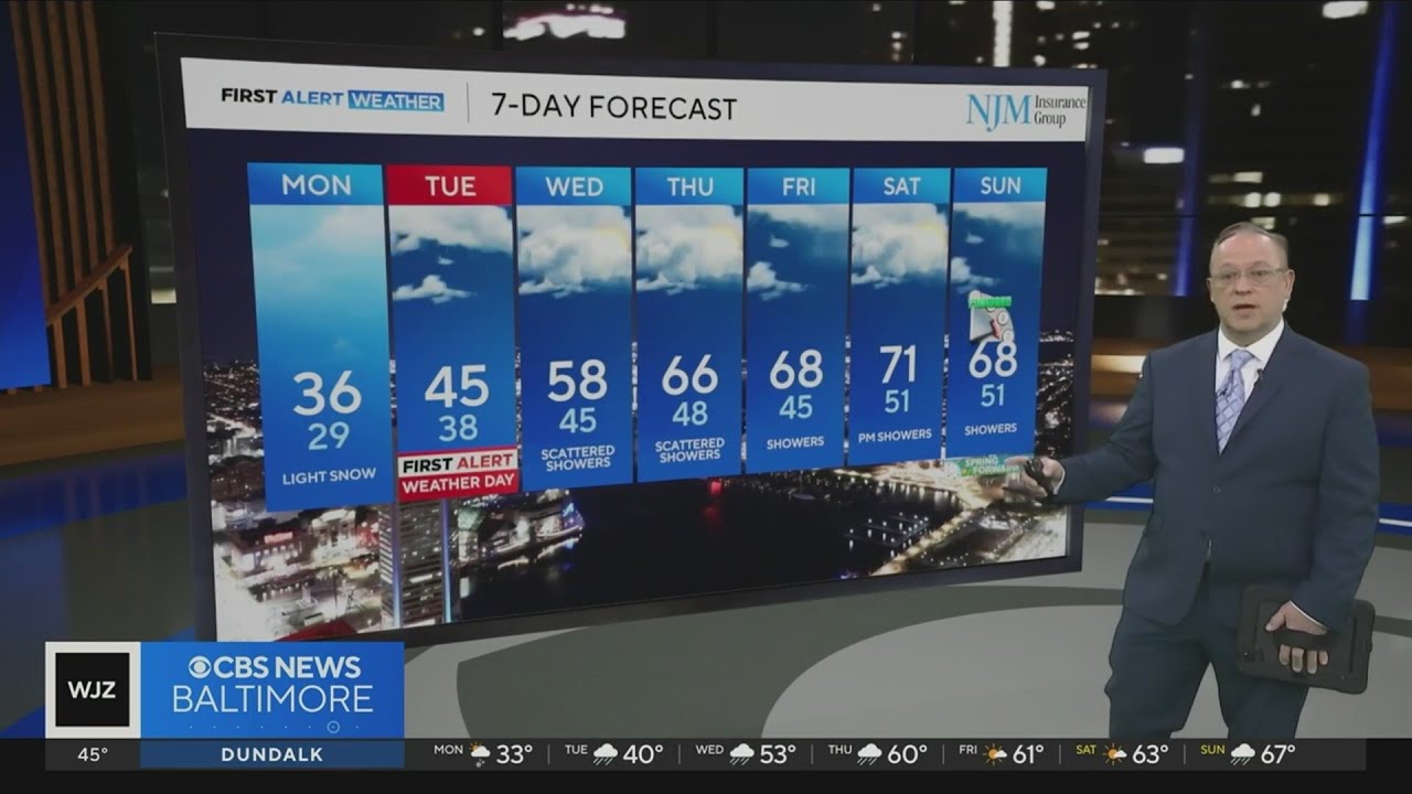 Up-and-down temperatures this week in Maryland - YouTube