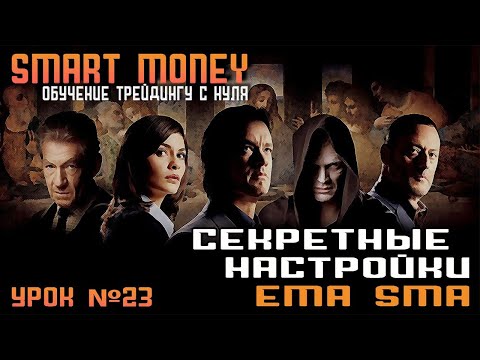 Как пользоваться MA и EMA. Обучение трейдингу с нуля | SMART MONEY | Урок 23