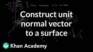 Constructing a unit normal vector to a surface | Multivariable Calculus | Khan Academy