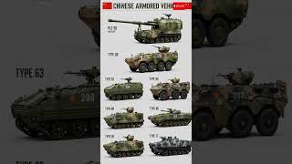 Chinese Armored Vehicles 🇨🇳🔥 | Military Power Showcase (4K/8K) #Shorts