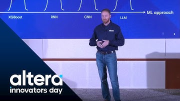 Session: FPGAi: Add AI with Hardware and Software Flexibility