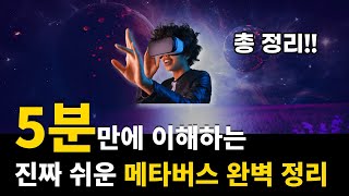 초등학생도 이해하는 메타버스란 무엇인가 - Youtube