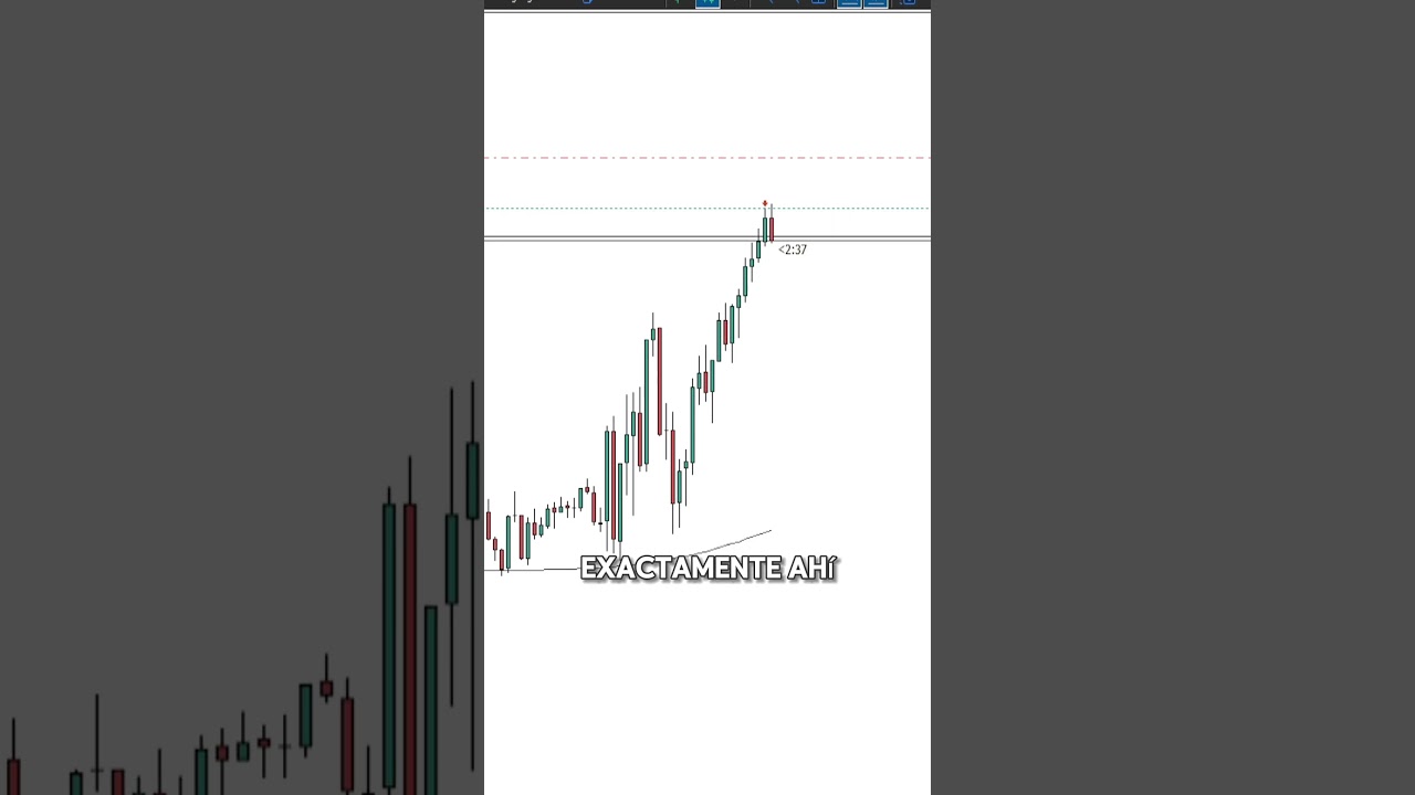 Como TOMAR entradas SNIPER en TRADING 🎯