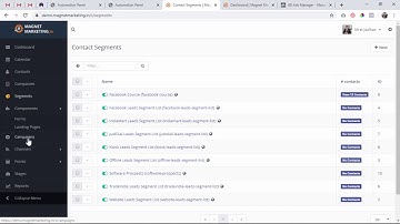Send Automated Drip Email and SMS to Facebook Leads