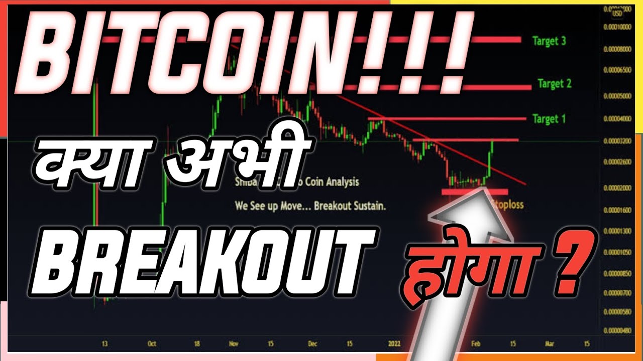 BITCOIN BULLISH MOMENTUM. ALTCOINS READY FOR BIG MOVE. CRYPTO NEWS ...