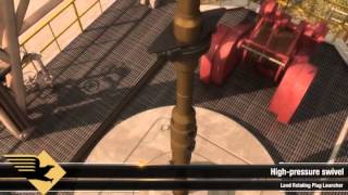 Onshore Rotating Tool