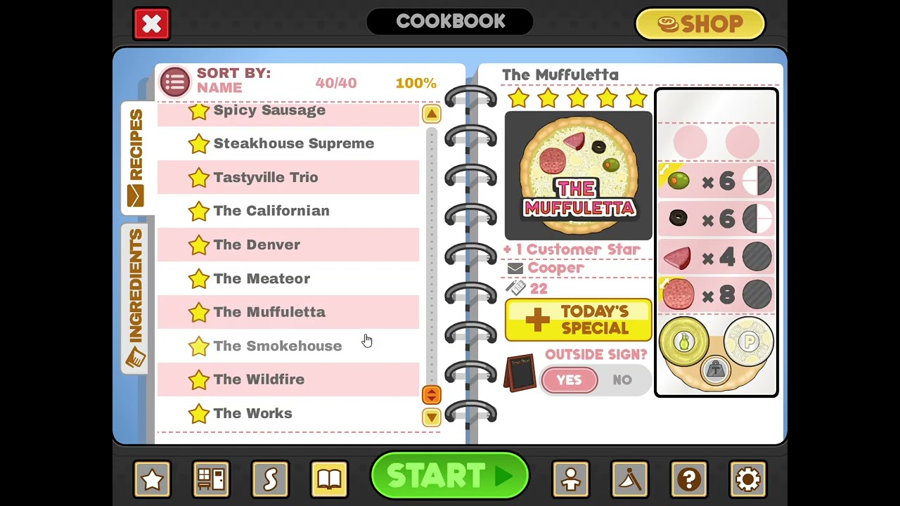 Papa's Pizzeria Deluxe - Complete Cookbook