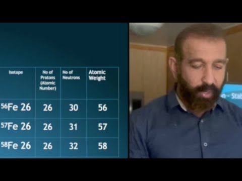 Iron  - Al-Hadeed -  Friday Sermon -11/24/2023  - Suleman