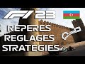 F1 23 baku  repres  set up  strategies