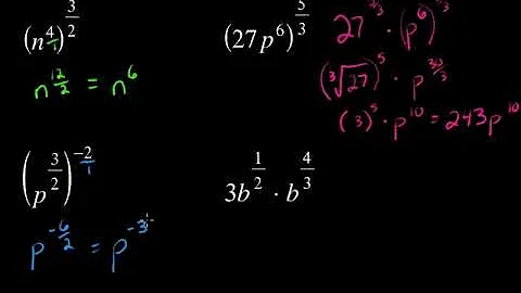 Simplifying Expressions with Rational Exponents