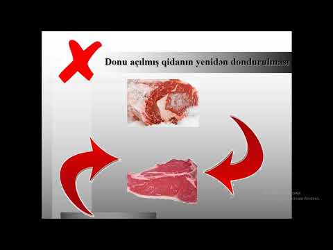 Video: Ödəniş motivasiyadır, yoxsa gigiyena faktoru?