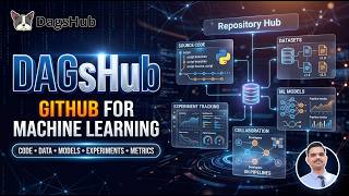 DagsHub Tutorial | Complete MLOps Guide | DVC, MLflow & Git for Machine Learning