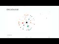 Attack Surface Discovery PowerBI Template for Cybersecurity