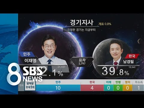 [개표 현황] 개표 막 시작…현재 전국 광역장 1위 후보는? / SBS