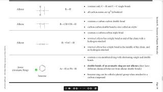 A220 Lecture Section 01-07