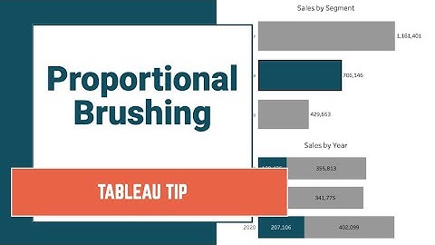 #Tableau - Proportional Brushing