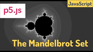 How to render the Mandelbrot Set! EN